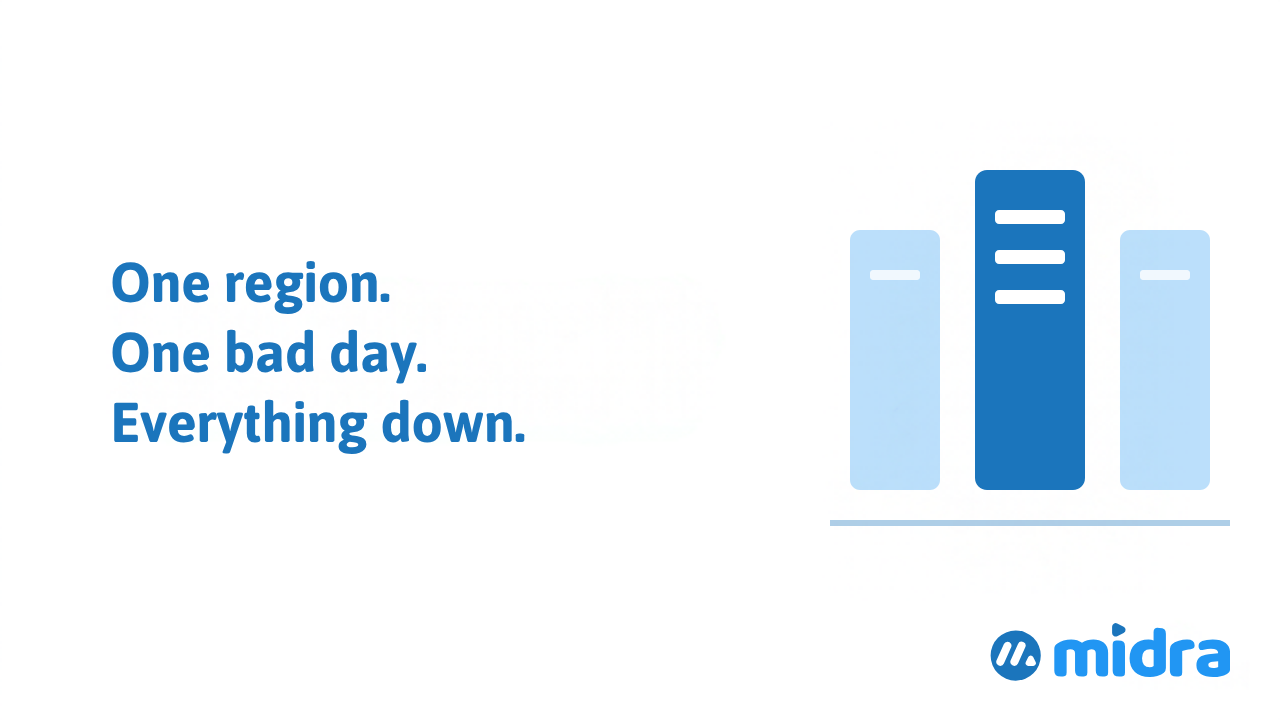 One Region Is a Business Decision. Write It Down.